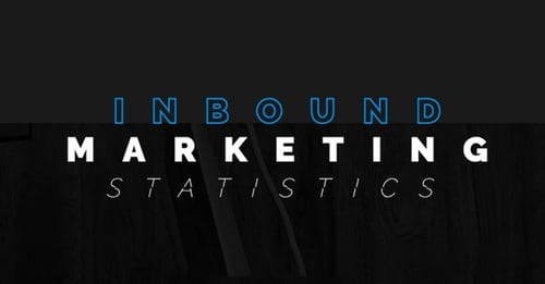 Reach Your Customers: Inbound Marketing Statistics [Infographic]