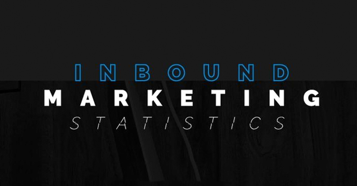 Inbound marketing statistics