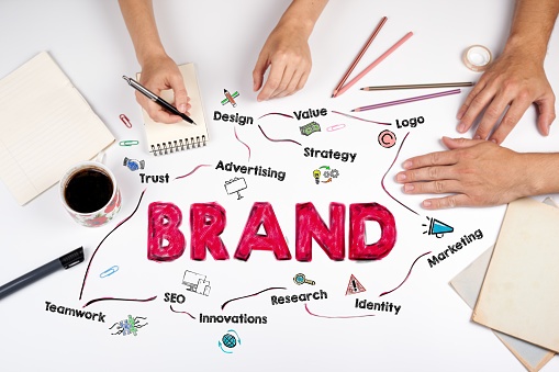 How Content Marketing Helps, Chapter 2: Brand