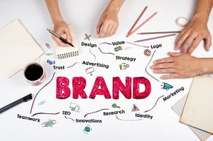 How Content Marketing Helps, Chapter 2: Brand