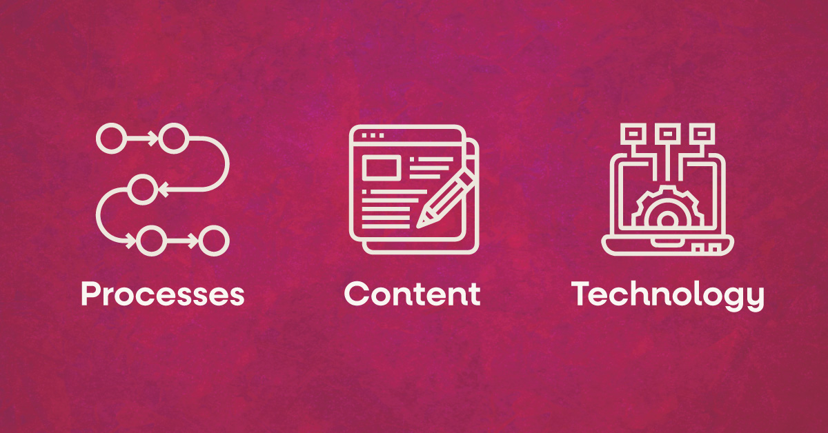 the-elements-of-sales-enablement