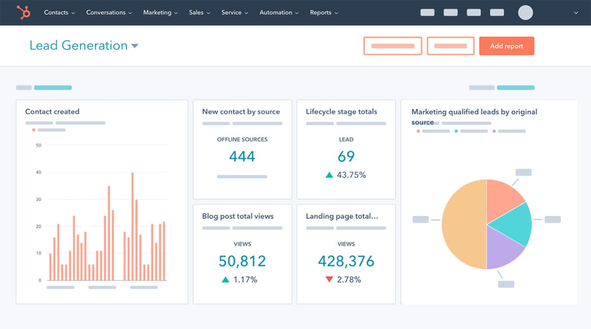 Screenshot of HubSpot lead generation dashboard