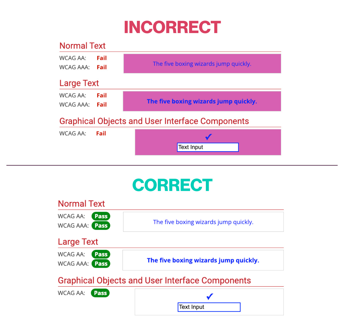  Noncompliant low contrast colors compared to compliant high contrast colors. 