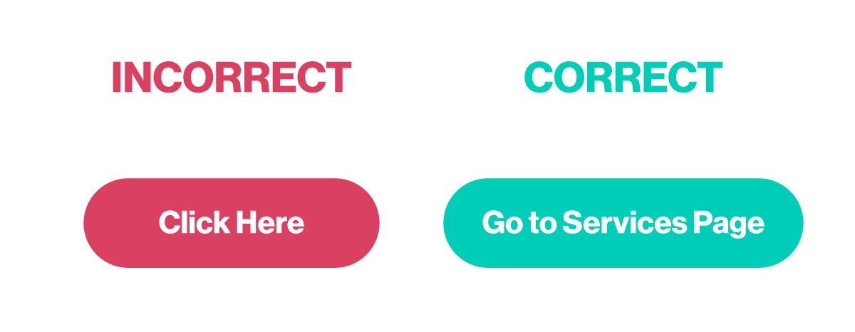 Vague Click Here CTA compared to specific Go to Services Page CTA.
