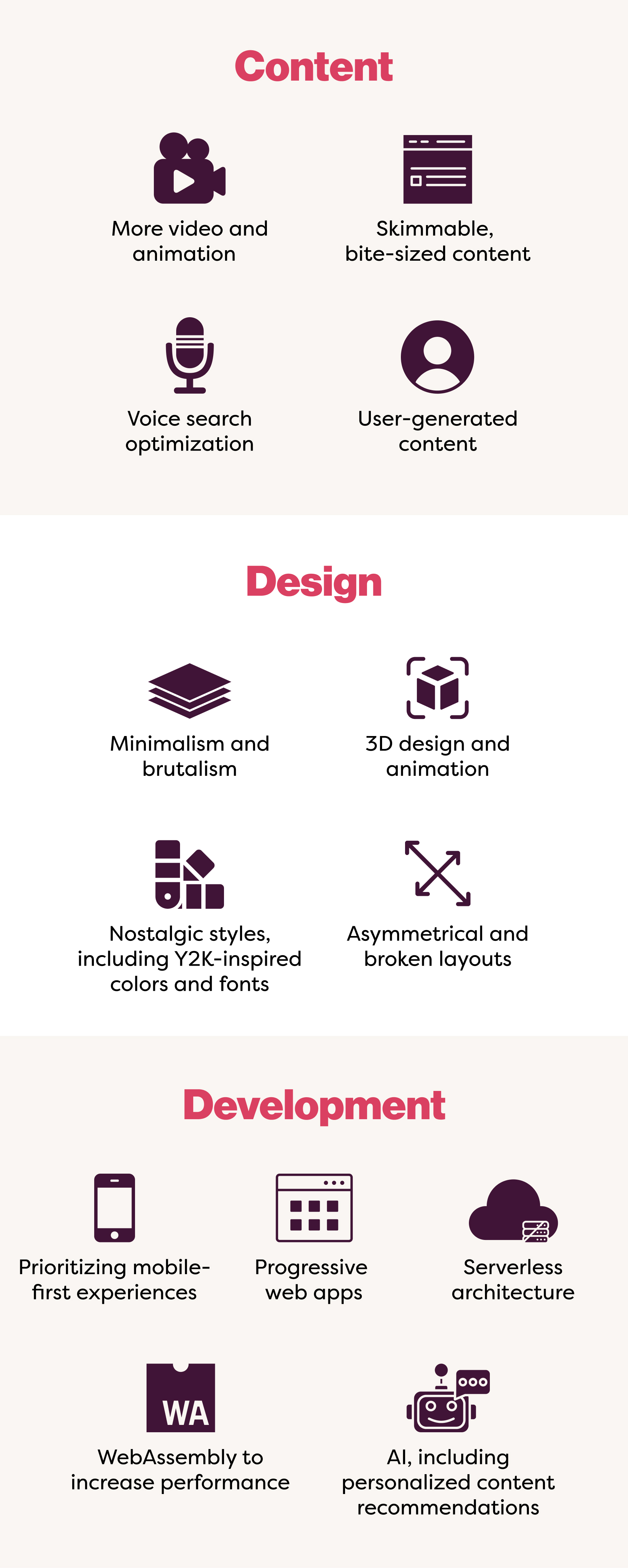 vye-website-design-trends-infographic