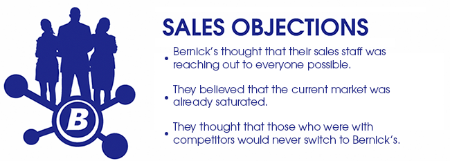 Bernicks_HubSpot-Awards_Customers_Sales_Objections3