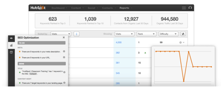 HubSpotKeywordTool How to Figure Out What Keywords Your Potential Customers are Using