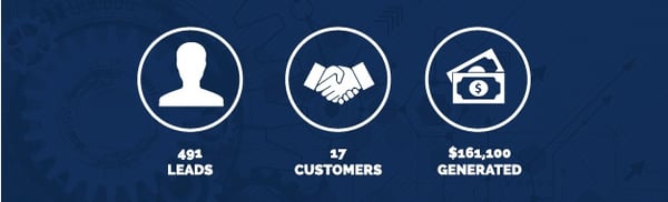 Sep-Results-01