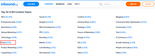 5 Tips to Achieve Outstanding Email Marketing ROI