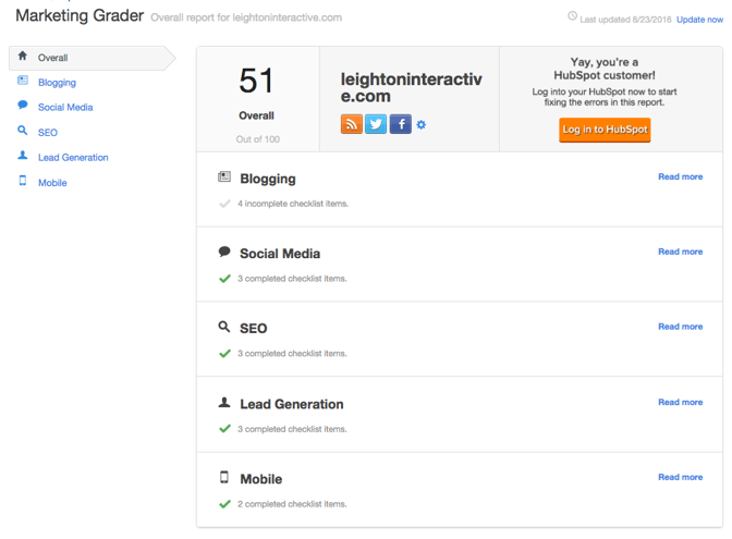 Web Audit Marketing Grader Shot Web Audit Marketing Grader Shot