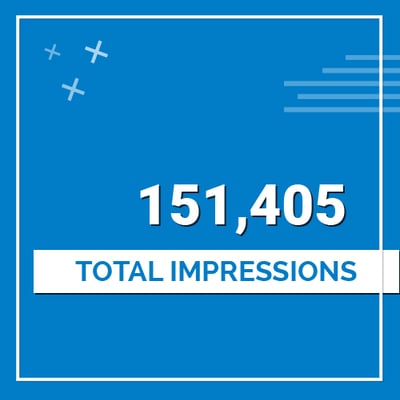 LIME-Impact-Blog-Marco-Total-Impressions