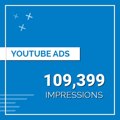 LIME-Impact-Blog-Marco-YouTube-Impressions
