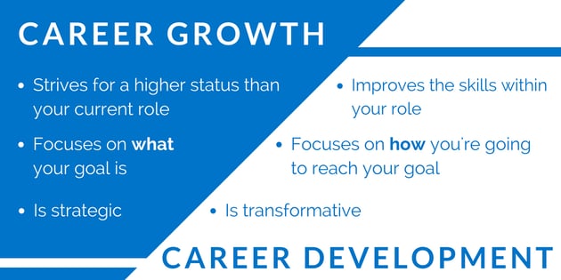 career_growth_final.png