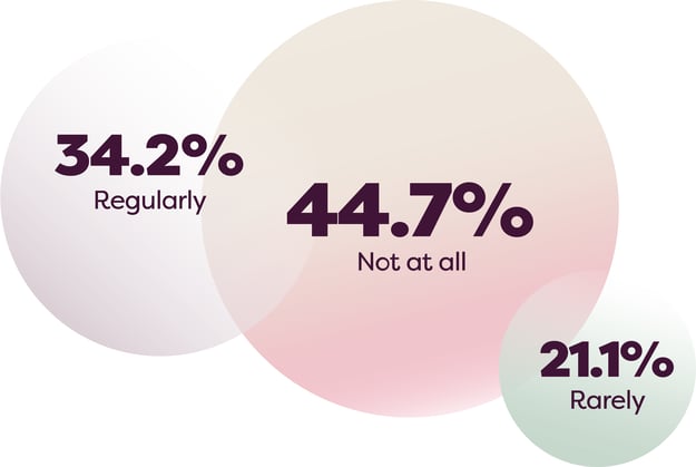 Chp4-Floating-Img-Pie-Chart-01