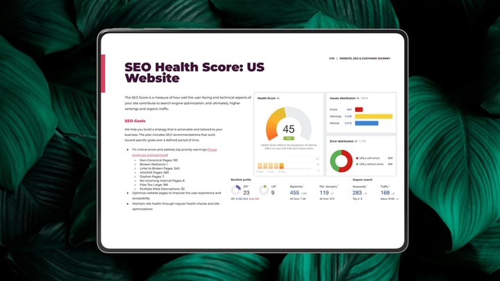 Check your SEO health score 