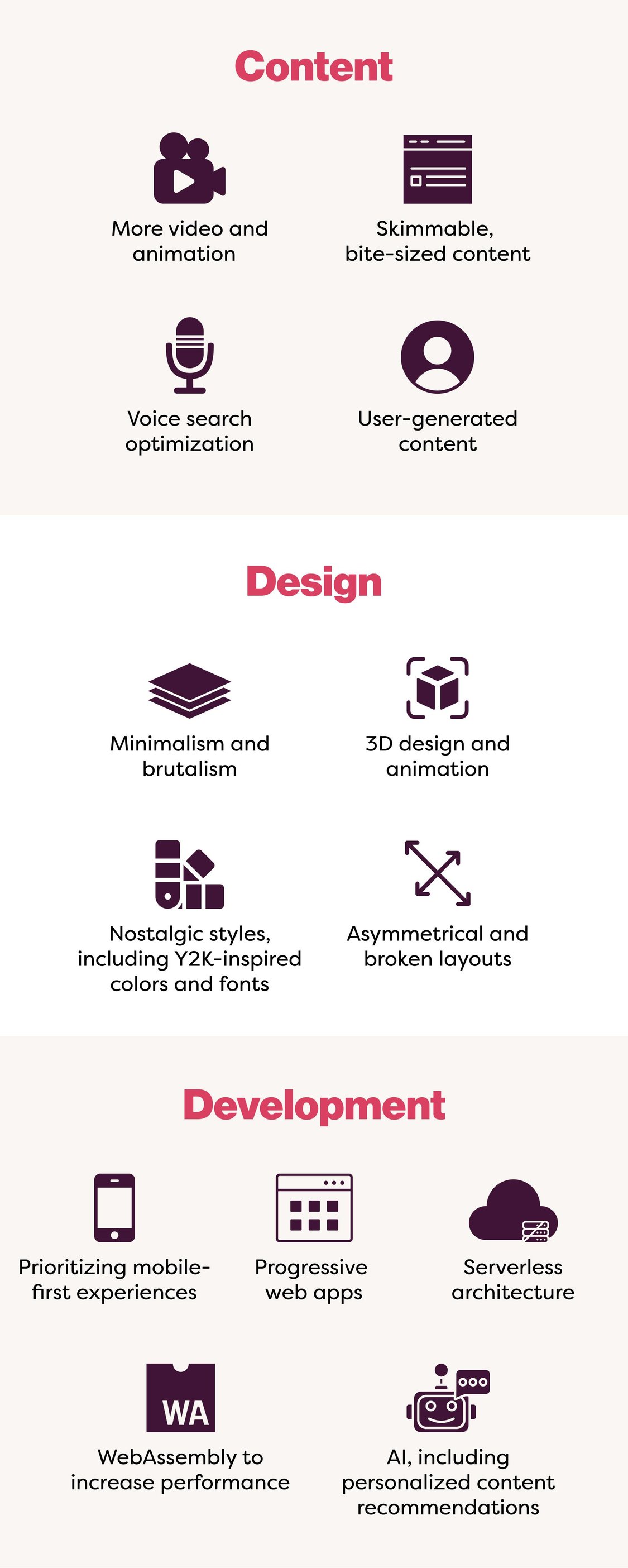 vye-website-design-trends-infographic