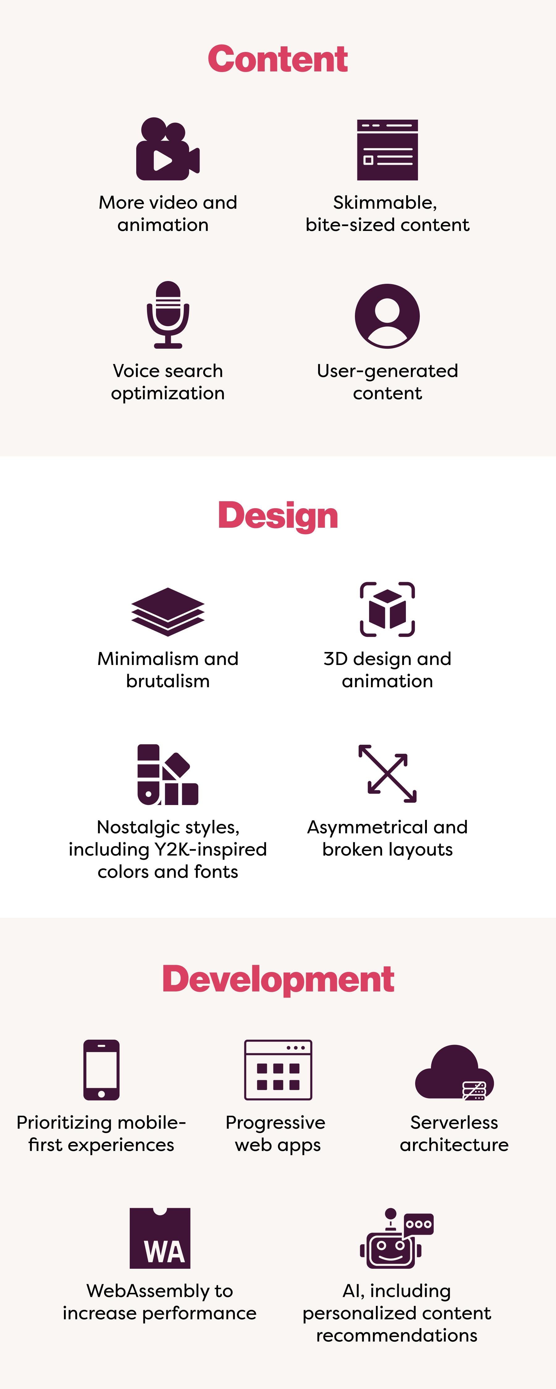 vye-website-design-trends-infographic