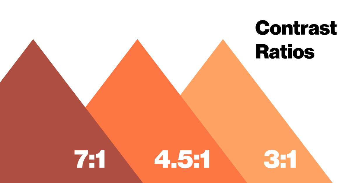 contrast-ratios-infographic