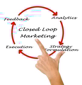 Your Guide to Closed Loop Reporting
