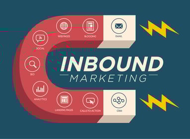 Inbound Marketing 101 for Newbies