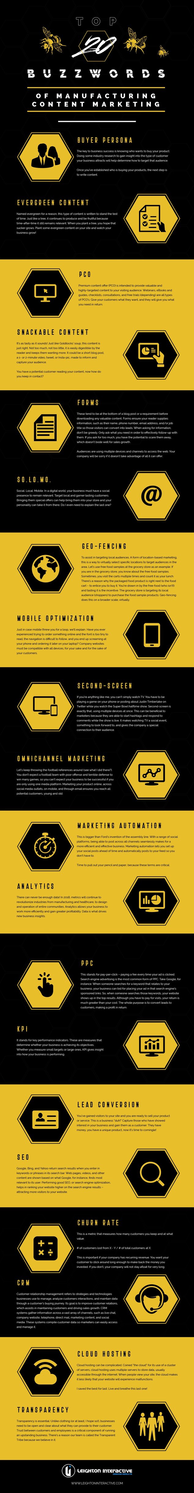 Top 20 Buzzwords of Manufacturing Content Marketing (Infographic)