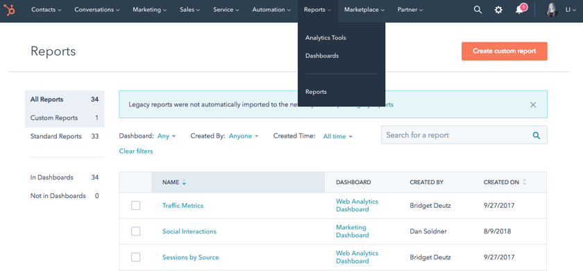 HubSpot Reporting Dashboard