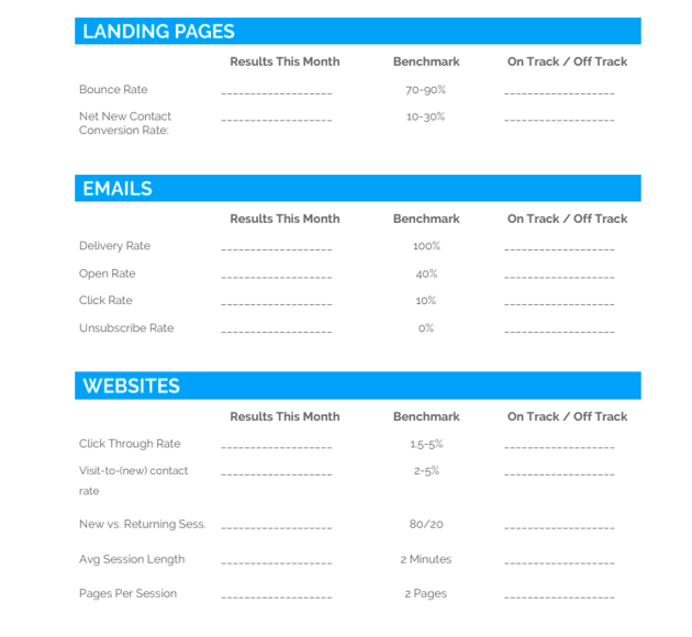 Book of Benchmarks Page Workbook