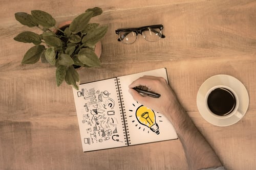 Business Blogging and Keeping Your Message Simple
