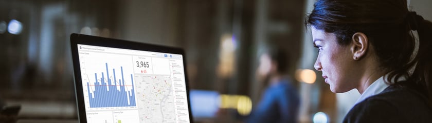 Measure marketing results