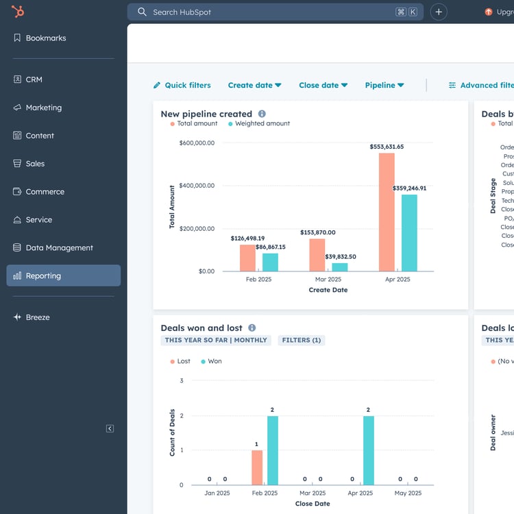 HubSpot reporting dashboard tab with graphs.