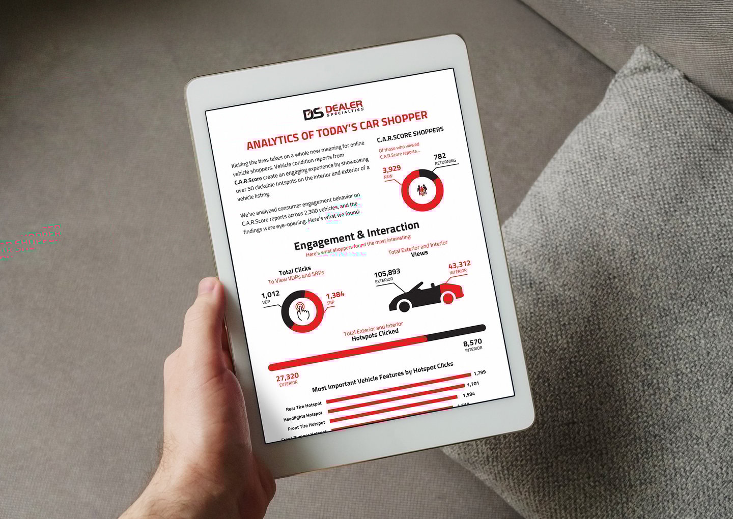 ds-infographic-flyer-tablet-mockup