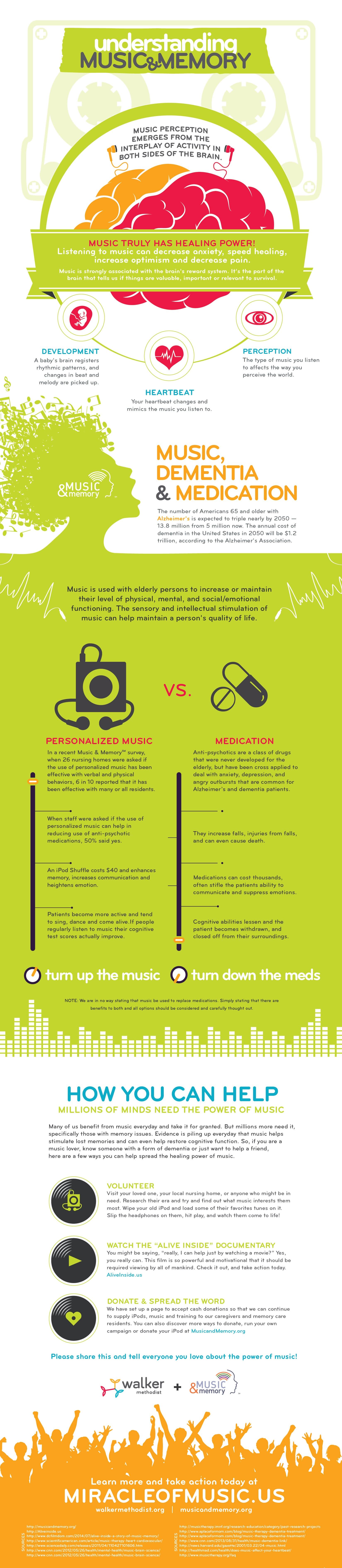 Walker-Music_Memory-Infographic-01