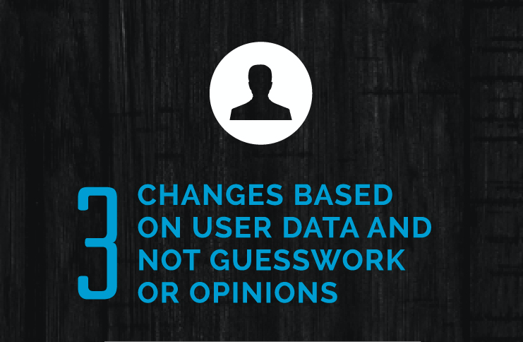Growth-Driven Design Benefits #3: Rely on User Data, Not Guesswork